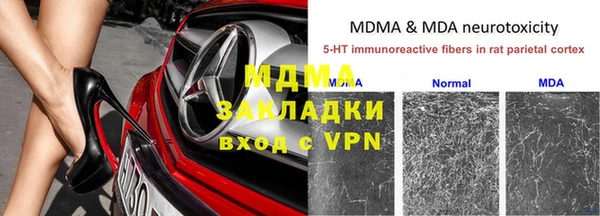 кокс Коряжма